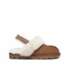Women's UGG Banded Scuff